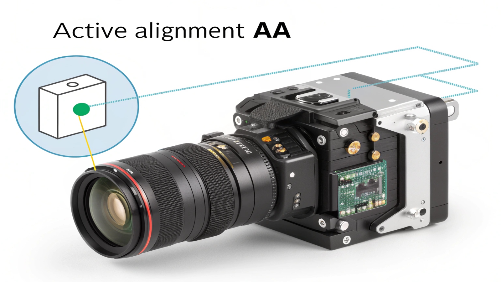 A diagram showing the 6-axis adjustment of the Active Alignment process